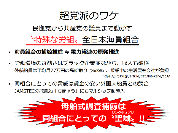 〝美味い刺身〟法は廃止を！