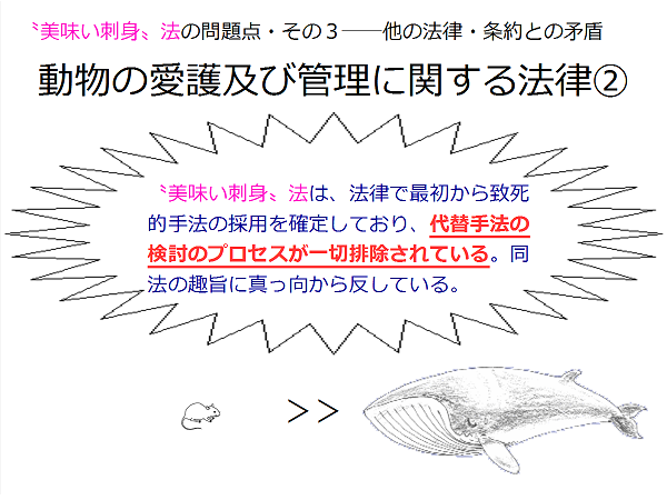 〝美味い刺身〟法は廃止を！