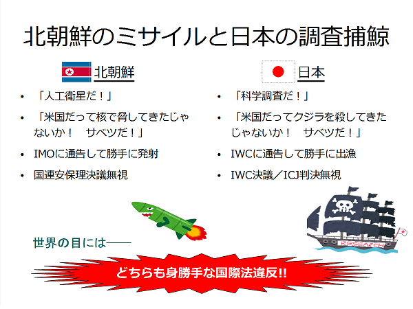 〝美味い刺身〟法は廃止を！